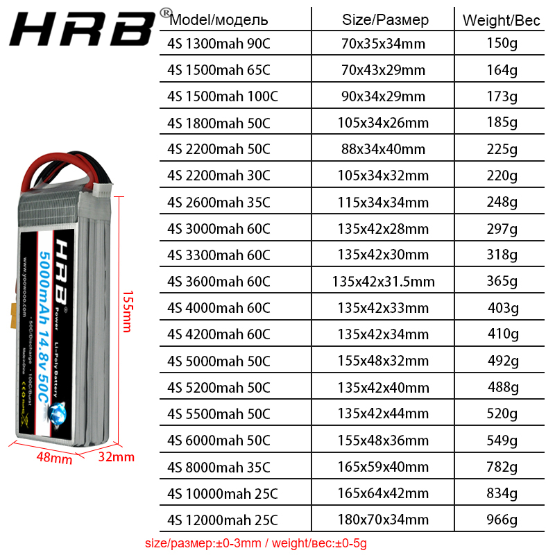 Литиевая батарея HRB 4S 14,8 В – обзор и цена 4S Lipo Battery 14.8V 6000Mah